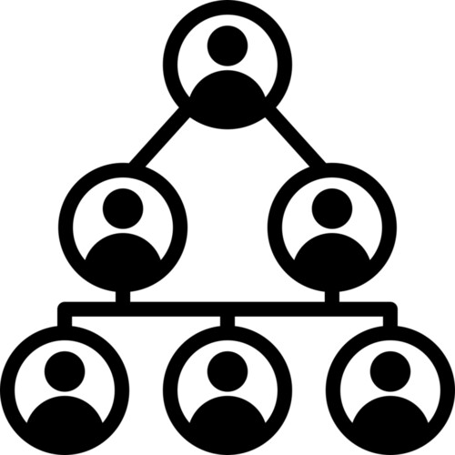Organization Miniaturansicht