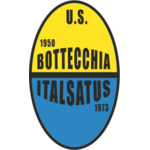 usbottecchia Miniaturansicht